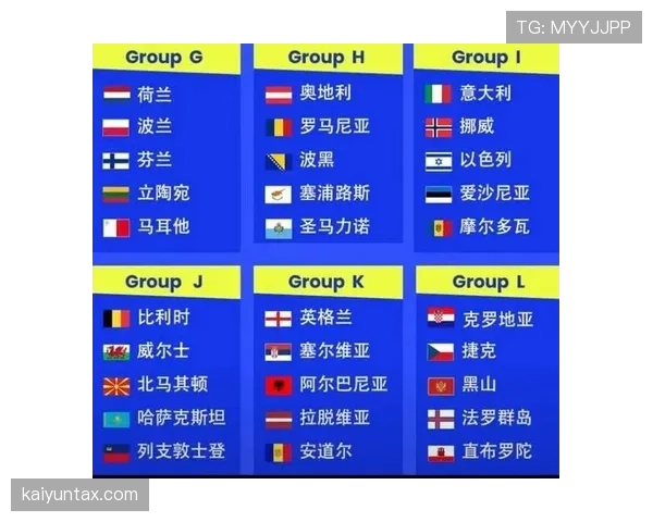 2026世界杯小组赛规则是什么