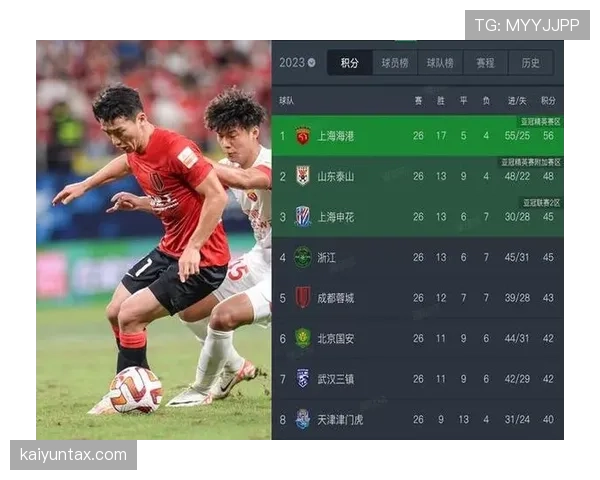 桑巴压制对手进攻，关键战体现门将出球方式变化