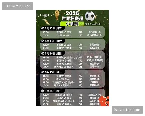 2026世界杯最新出线顺位规则