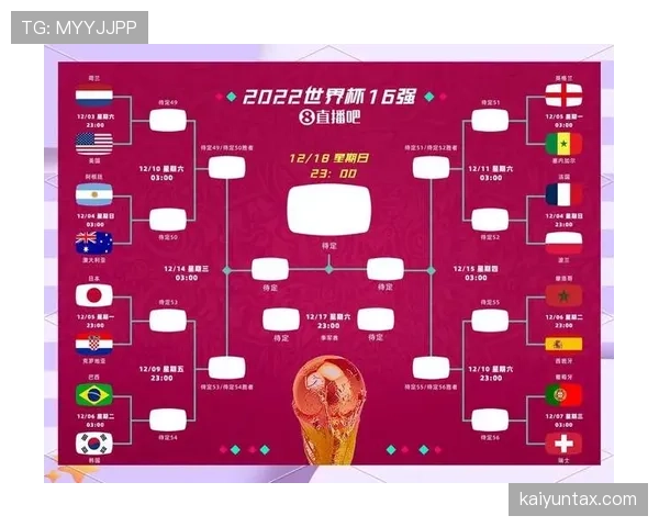2026世界杯规则下出线怎么确认